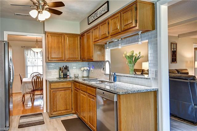2001 Portules CT, Virginia Beach, VA 23454