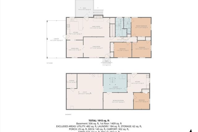 5918 Green Ridge RD, Roanoke, VA 24019