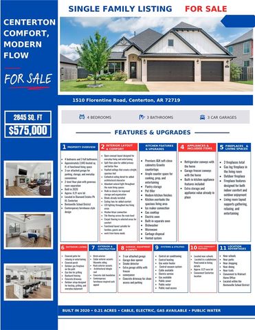 1510 Florentine Road, Centerton, AR 72719