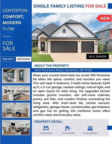 1510 Florentine Road, Centerton, AR 72719