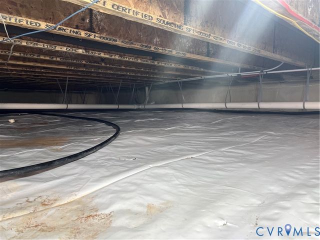 901 Commerce St, Petersburg, VA 23803