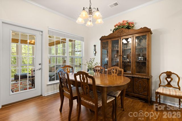 2190 Hartwell Lane, Fort Mill, SC 29707