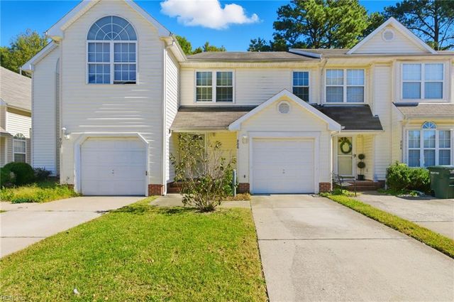 906 Allendale DR, Hampton, VA 23669