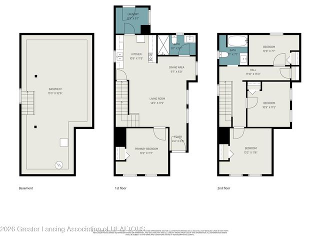 1601 Coleman Avenue, Lansing, MI 48910