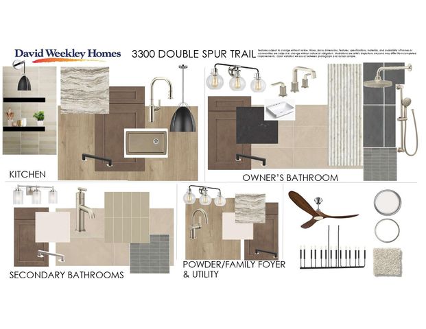3300 Double Spur TRL, Georgetown, TX 78628