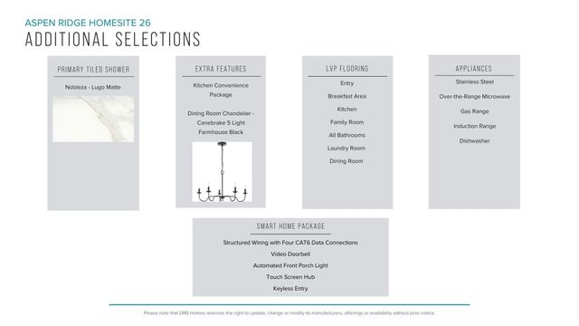 271 Telluride Way, Lyman, SC 29365