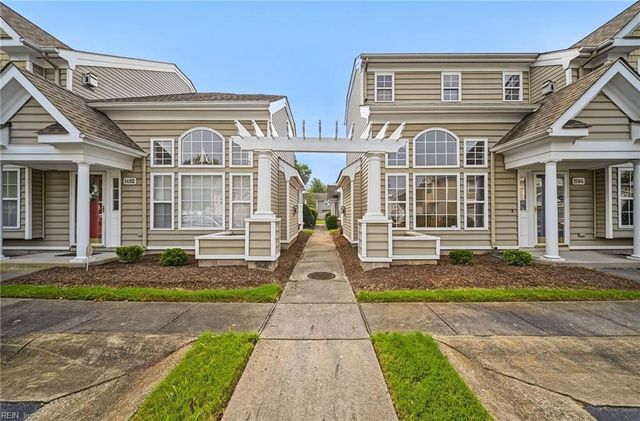 1504 Coolspring WAY, Virginia Beach, VA 23464