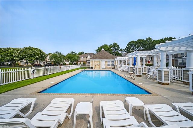 1504 Coolspring WAY, Virginia Beach, VA 23464