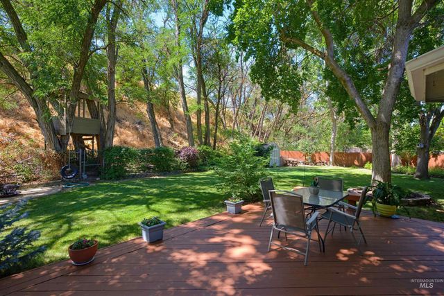 2455 E Gloucester Street, Boise, ID 83706