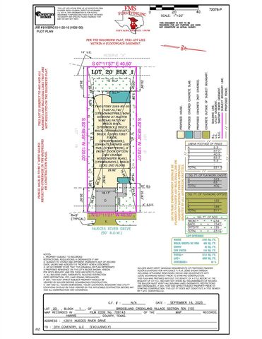 12511 Nueces River Drive, Cypress, TX 77433