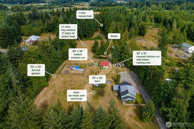 7530 Woodland Drive, Ferndale, WA 98248