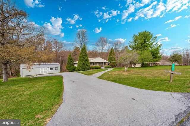 17 CANADA GOOSE LN, Hedgesville, WV 25427