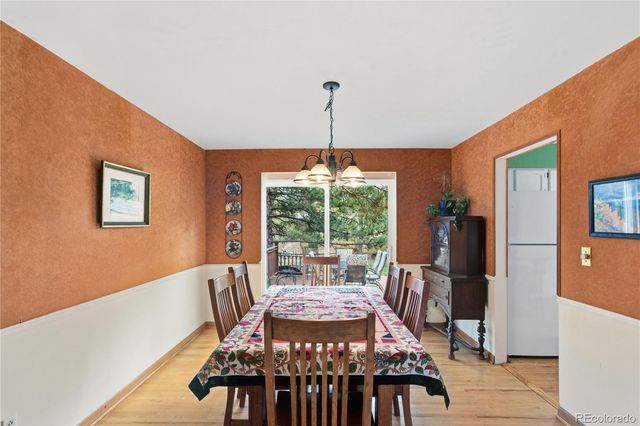 1941 Mt Zion Drive, Golden, CO 80401