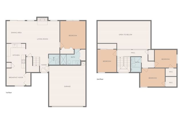 2713 Francisco Drive, Garland, TX 75044
