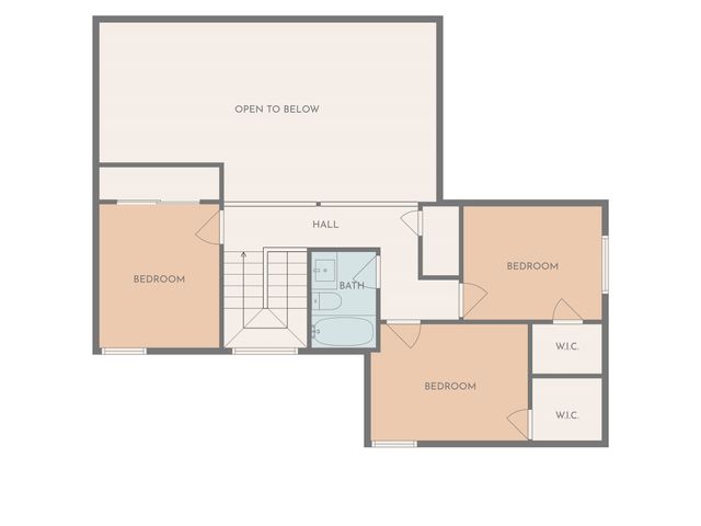 2713 Francisco Drive, Garland, TX 75044