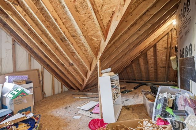 4357 Riverbirch Run, Zionsville, IN 46077