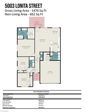 5003 Lonita Street, Greensboro, NC 27407