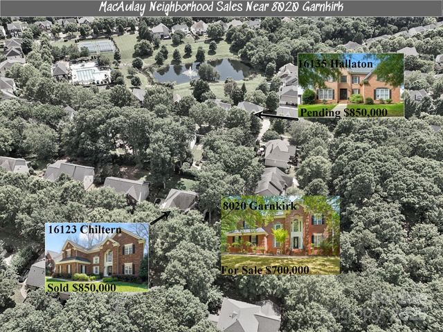 8020 Garnkirk Drive, Huntersville, NC 28078