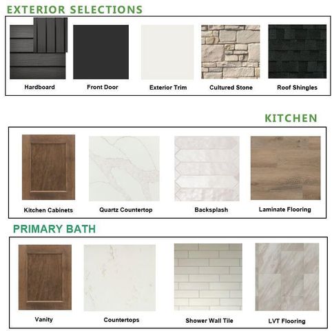 N66W25689 Big Sky DRIVE, Sussex, WI 53089