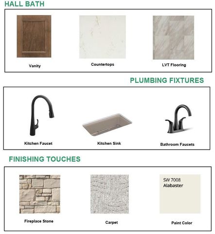 N66W25689 Big Sky DRIVE, Sussex, WI 53089