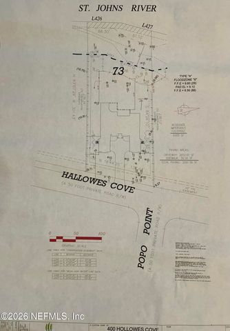 400 HALLOWES Cove, St. Johns, FL 32259