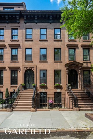 512 E 87TH Street, New York City, NY 10128