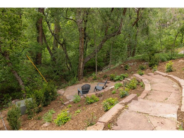 2237 4th St, Boulder, CO 80302