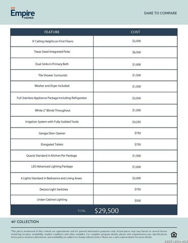 4958 Don Julio, San Antonio, TX 78222