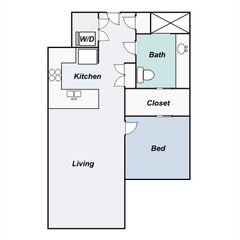300 Bowie ST 902, Austin, TX 78703