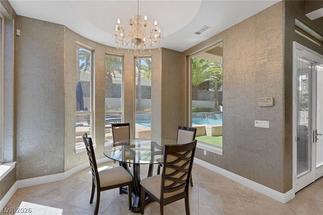 1545 Villa Rica Drive, Henderson, NV 89052
