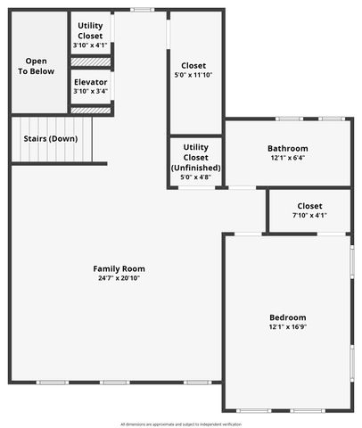 231 Park Ridge Boulevard, Southlake, TX 76092