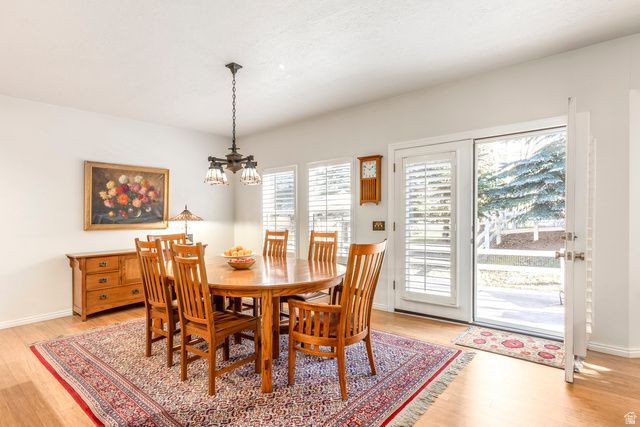 4422 N SNYDERS WAY, Park City, UT 84098