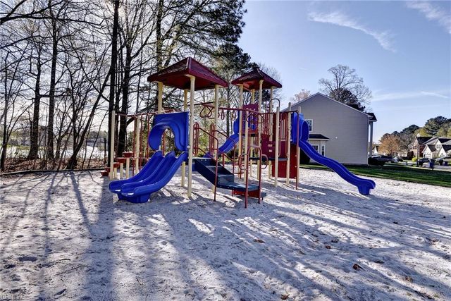 809 Holbrook Drive DR, Newport News, VA 23602