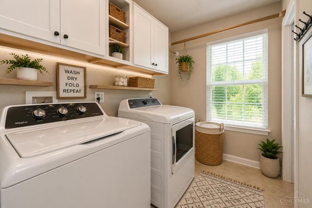 1091 Sophia Drive, Miami Twp, OH 45150
