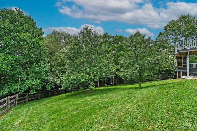 1091 Sophia Drive, Miami Twp, OH 45150