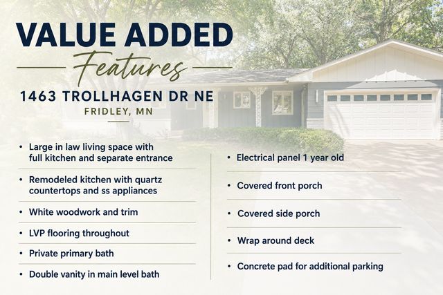 1463 Trollhagen Drive NE, Fridley, MN 55421