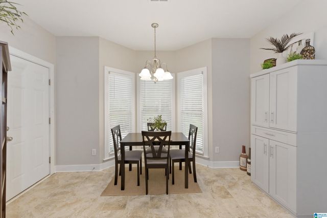 177 NARROWS PEAK CIRCLE, Birmingham, AL 35242