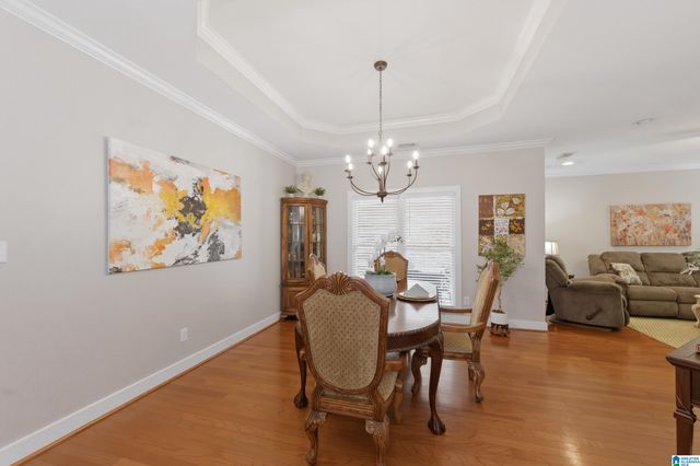 177 NARROWS PEAK CIRCLE, Birmingham, AL 35242