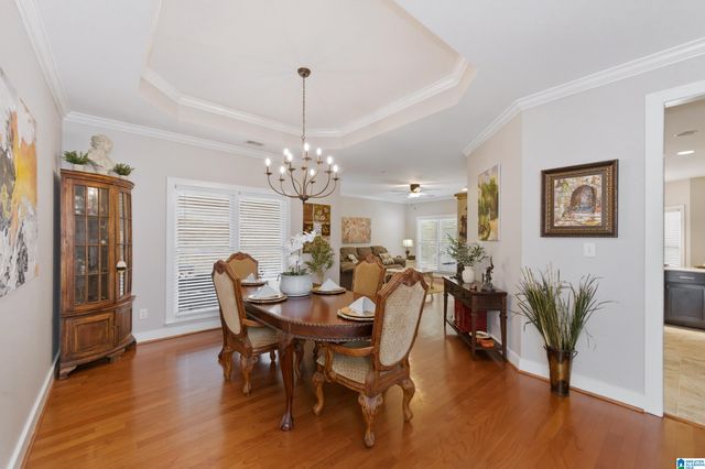 177 NARROWS PEAK CIRCLE, Birmingham, AL 35242