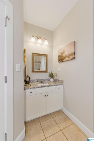 177 NARROWS PEAK CIRCLE, Birmingham, AL 35242