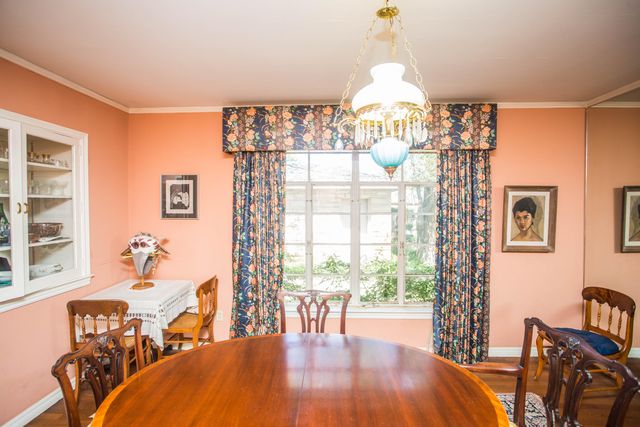 1924 31st Street, Lubbock, TX 79411