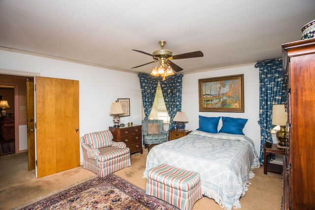 1924 31st Street, Lubbock, TX 79411