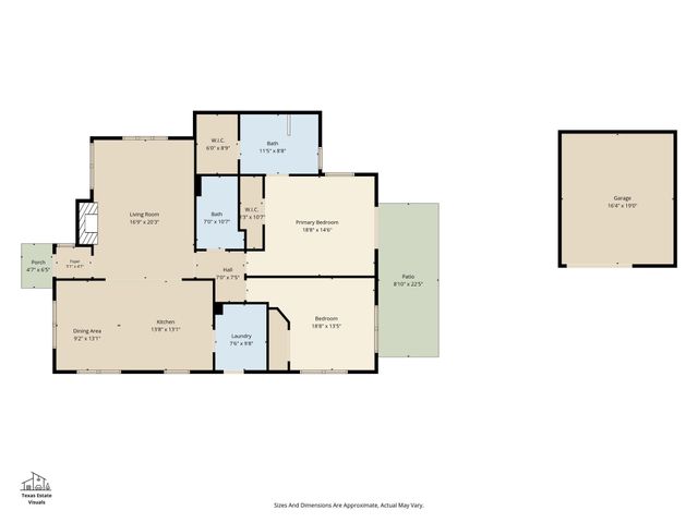 4039 El Campo Avenue, Fort Worth, TX 76107