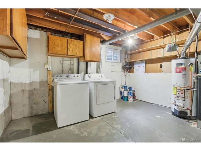 10187 E Peakview Ave, Englewood, CO 80111