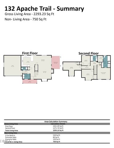 132 Apache Trail, Sanford, NC 27332