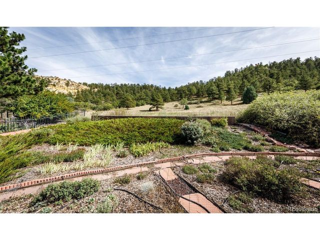 2370 Pinhigh Ct, Colorado Springs, CO 80907