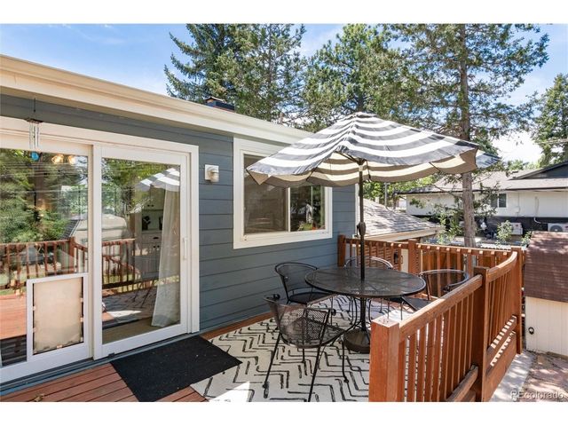 7175 S Penrose Ct, Centennial, CO 80122