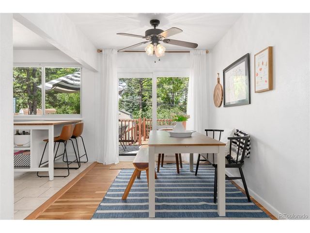 7175 S Penrose Ct, Centennial, CO 80122