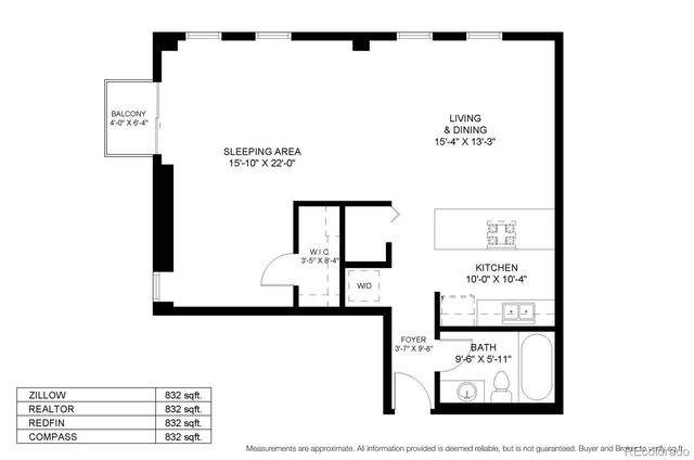 1521 Central Street 2D, Denver, CO 80211