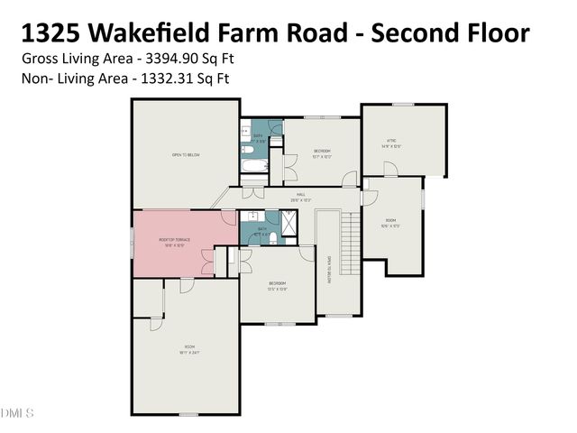 1325 Wakefield Farm Road, Zebulon, NC 27597